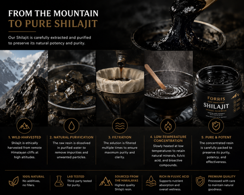 FORRIS Pure Himalayan Shilajit